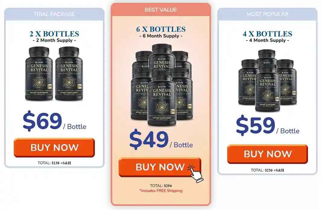 GENESIS REVIVAL  Offer