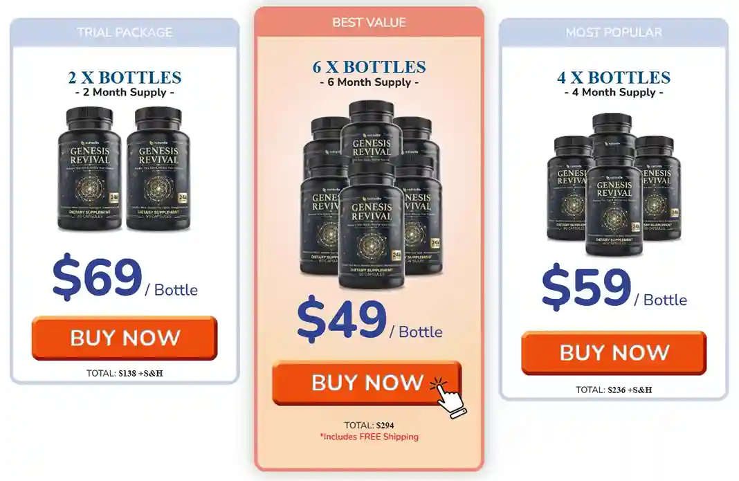 Genesis Revival Order